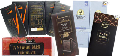 5 Best Tasting Dark Chocolate